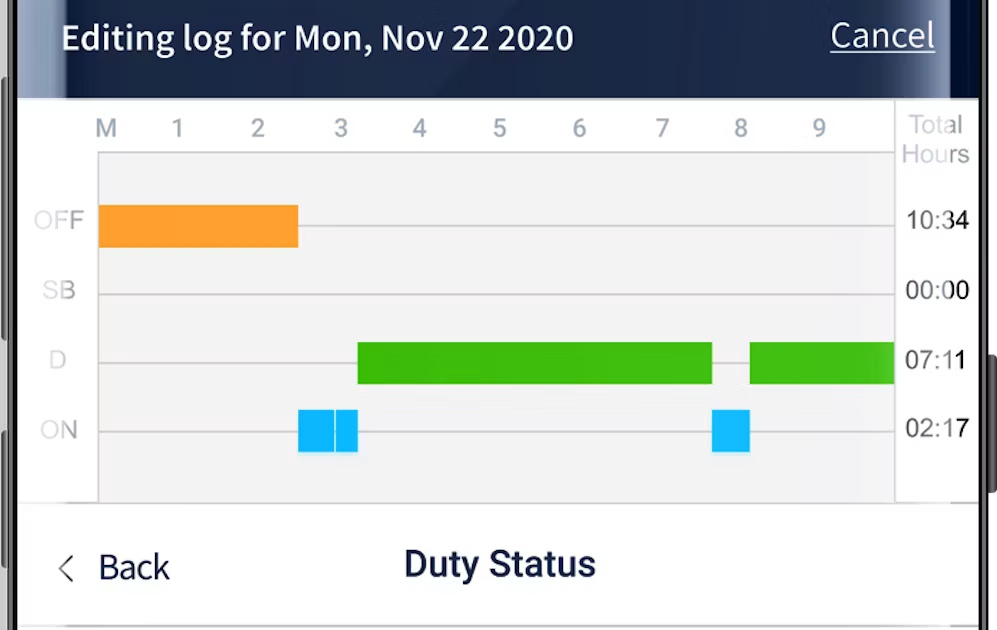 Drivers wade slowly into new HOS options, ELD makers report