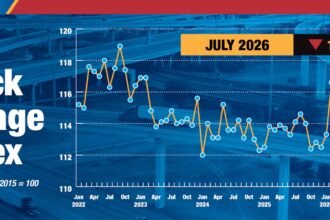 Google now in the large-truck routing game | Truck tonnage down: ATA