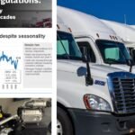 Buy now? Truck prices on the way up with EPA 2027 emissions