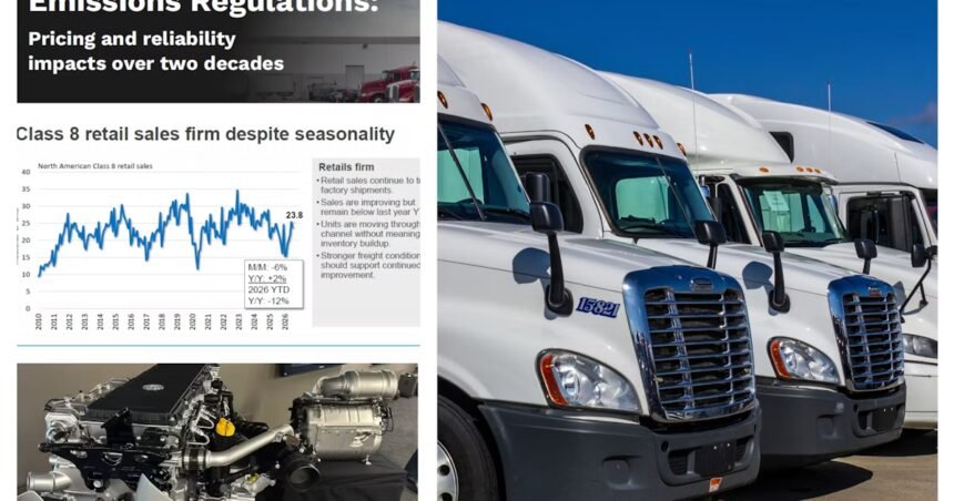 Buy now? Truck prices on the way up with EPA 2027 emissions