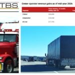 Owner-op revenues up, but where's income? Numbers are in