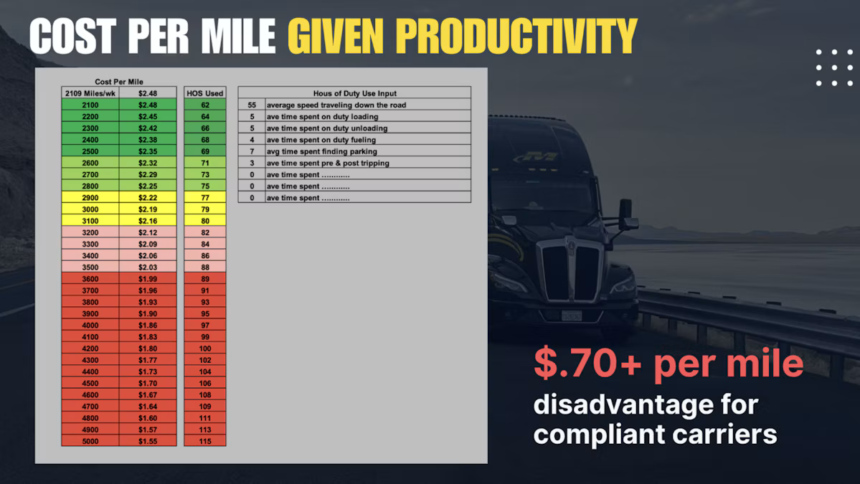 How 1M ELD fraudsters broke trucking, and how to save it